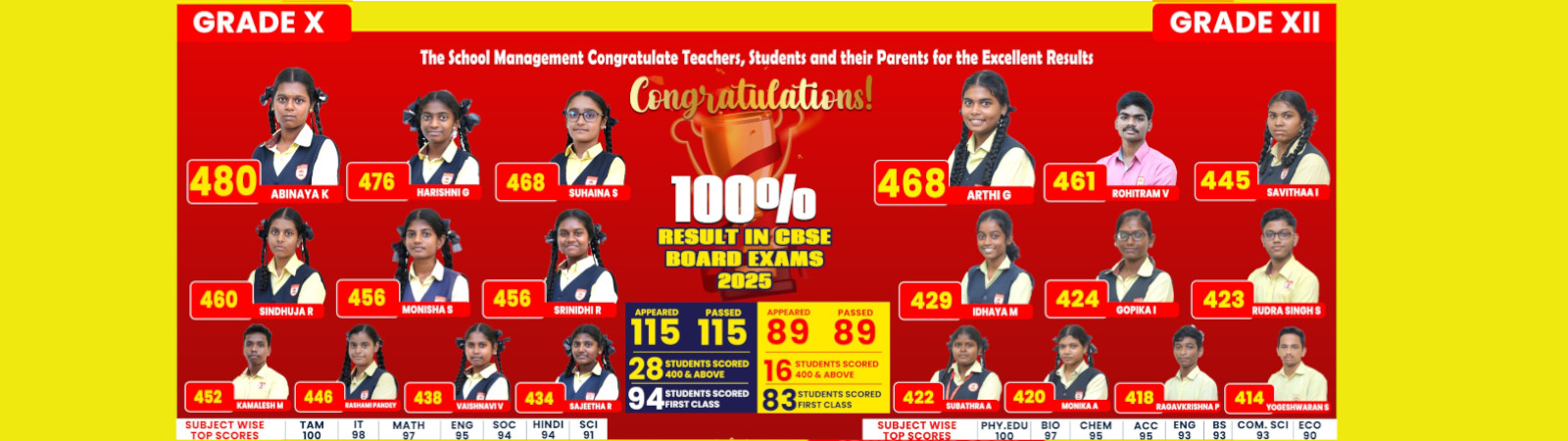 cbse school in pondicherry